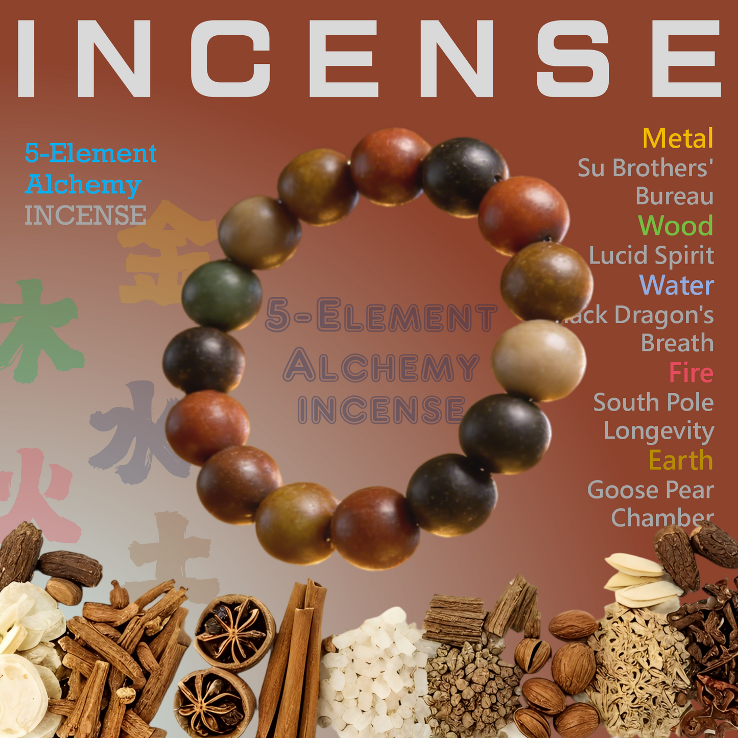 Command the Cycle of Creation: The Five Phases Alchemy Bracelet